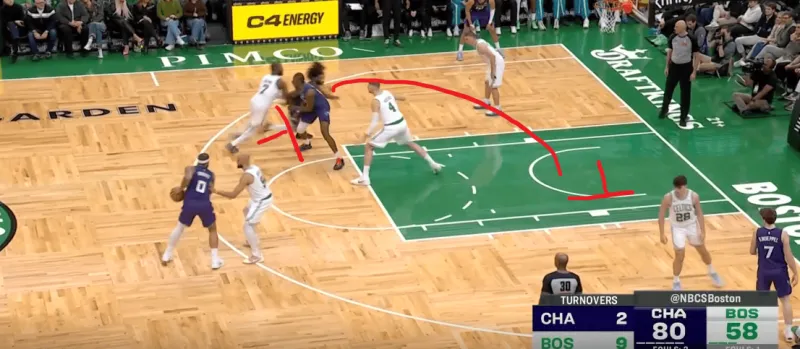 奇异果体育app-克尼普尔VS凯尔特人：多变有无球战术发起，高效贡献20分