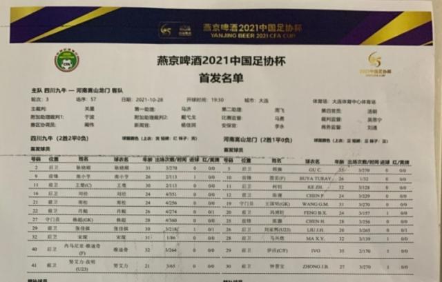 芒果体育官网首页-足协杯：四川九牛vs嵩山龙门首发公布 多拉多替补