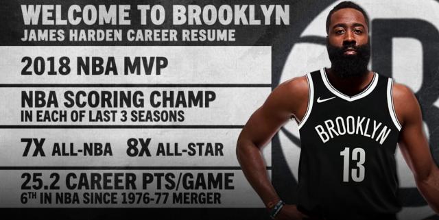 1610865560986092468.png 芒果体育官网首页-哈登首秀三双创造历史 篮网末节发力险胜魔术